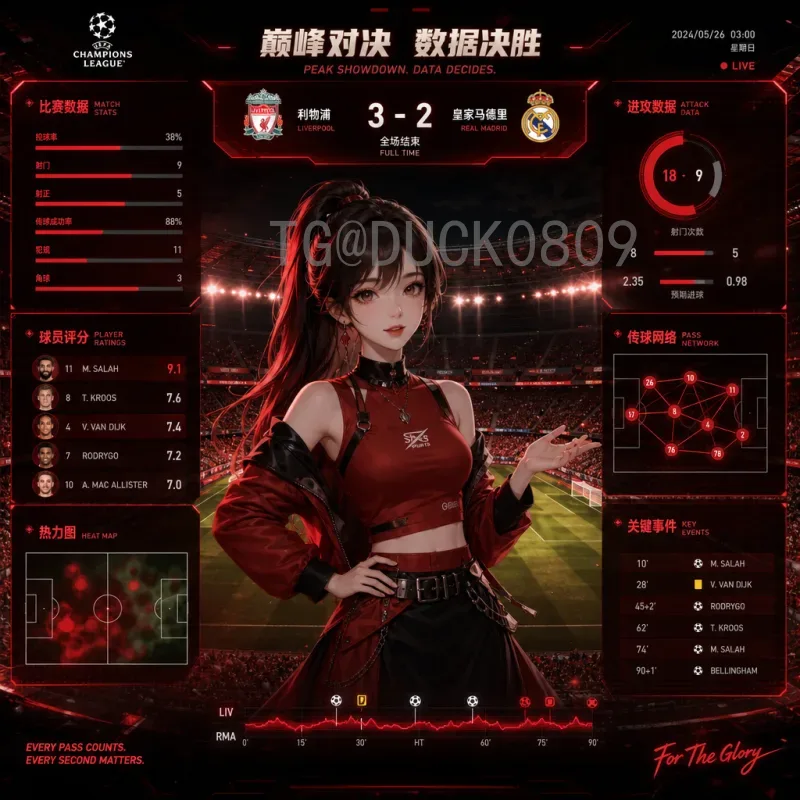 详细2026年世界杯夺冠热门查询：这些球队最被看好